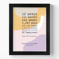Counting Down To Forever Custom poster product photo