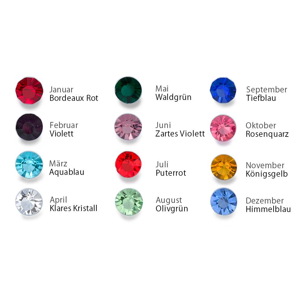 5mm Birthstones for the "Birthstone Charms Floating Locket" in Sterling Silver-2 product photo