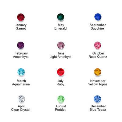 Birthstone Charms  Floating Locket product photo
