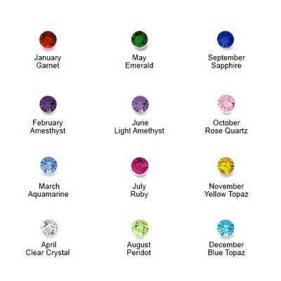 Personalised Birthstone Ring product photo